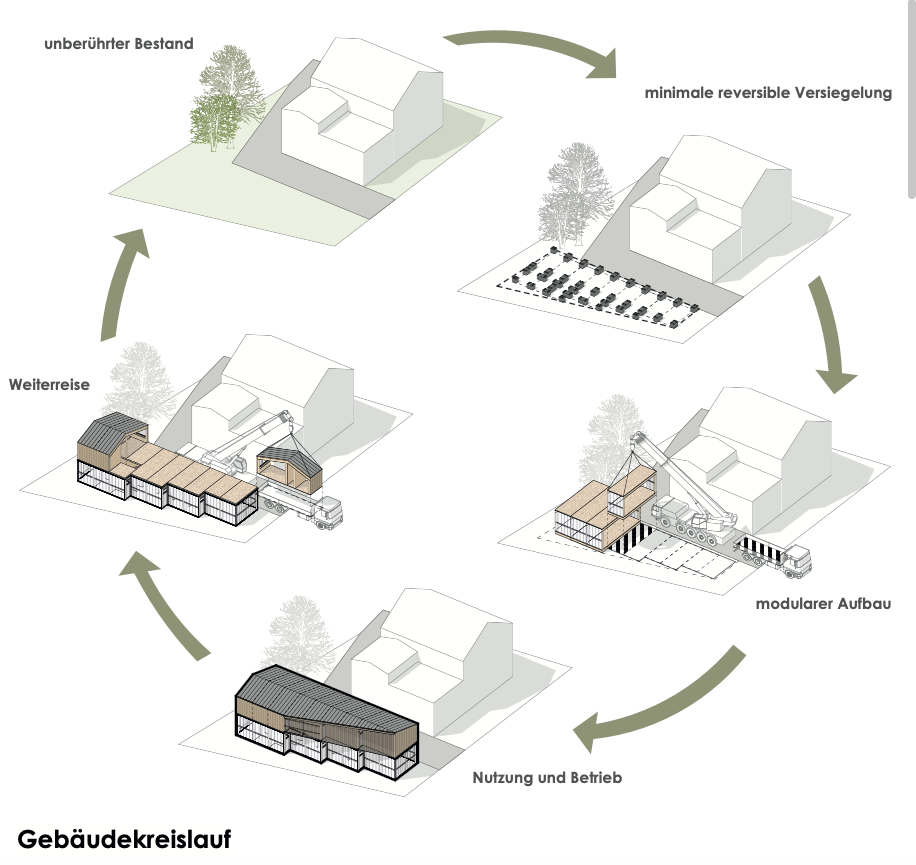 Bildschirmfoto 2025-10-28 um 10.03.26